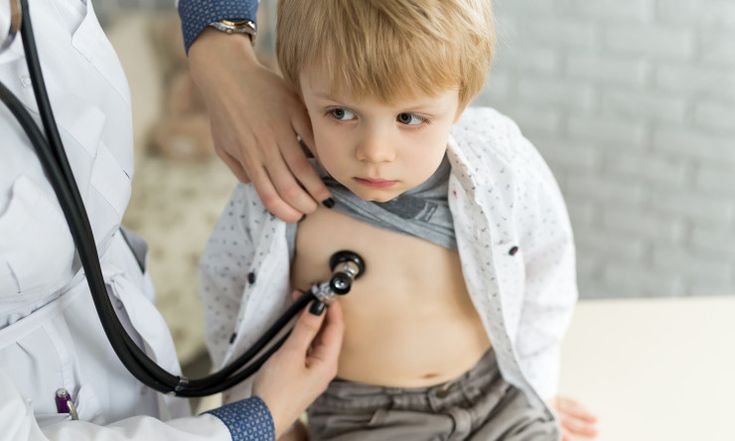 Pediatric Surgery